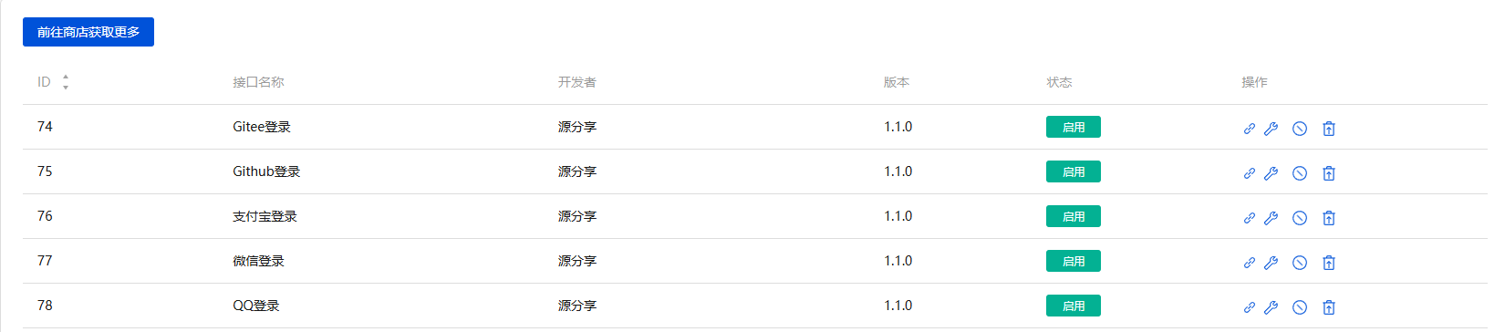 智简魔方业务V10彩虹聚合登录插件